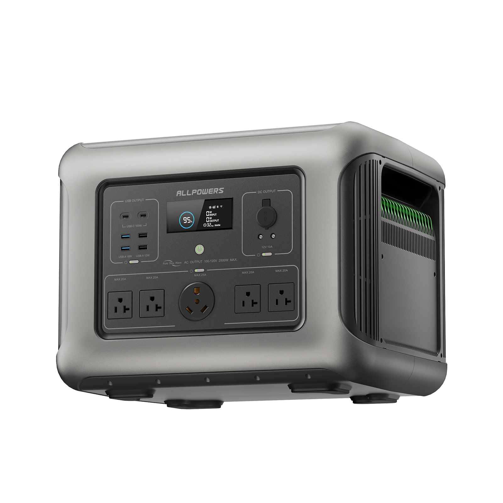 ALLPOWERS R2500 Portable Home Backup Power Station 2500W 2016Wh Review