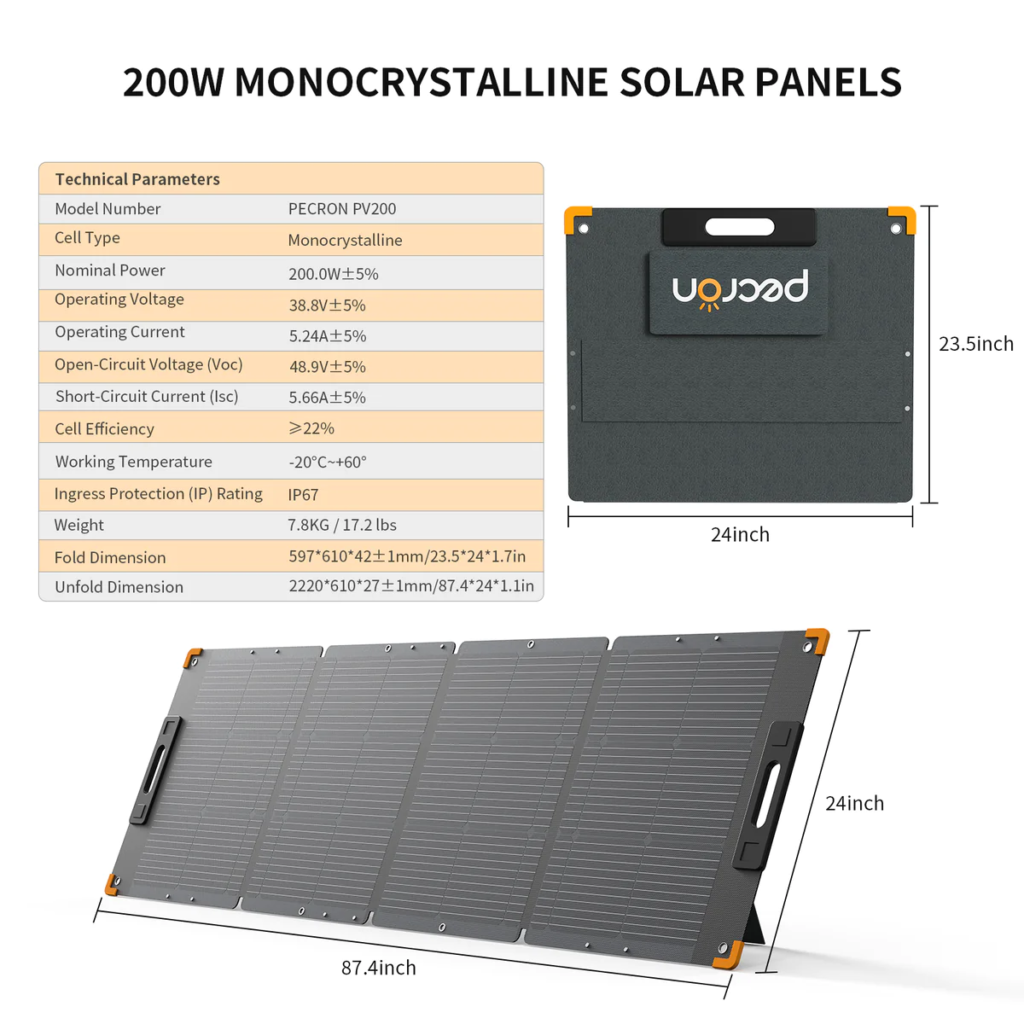 PECRON PV200 200W Portable Solar Panel